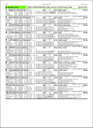 travoggaloppnytt_tips-20160504_000_00_00_006.pdf