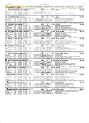 travoggaloppnytt_tips-20160504_000_00_00_009.pdf