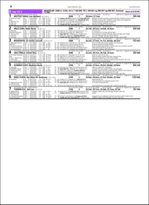 travoggaloppnytt_tips-20160504_000_00_00_010.pdf