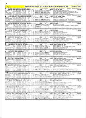 travoggaloppnytt_tips-20160504_000_00_00_012.pdf