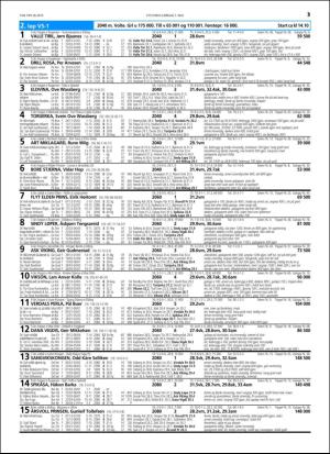 travoggaloppnytt_tips-20160504_000_00_00_013.pdf