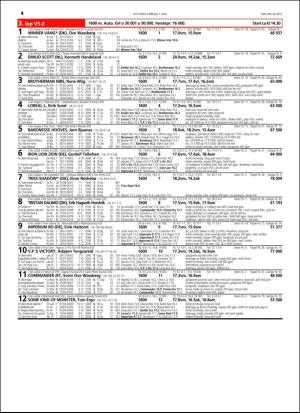 travoggaloppnytt_tips-20160504_000_00_00_014.pdf