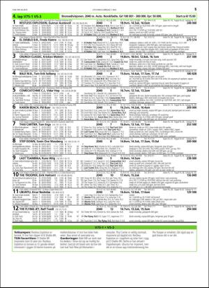 travoggaloppnytt_tips-20160504_000_00_00_015.pdf