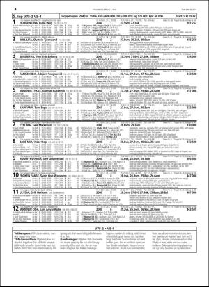 travoggaloppnytt_tips-20160504_000_00_00_016.pdf