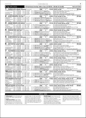 travoggaloppnytt_tips-20160504_000_00_00_017.pdf