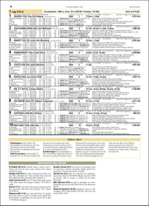 travoggaloppnytt_tips-20160504_000_00_00_018.pdf