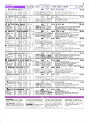 travoggaloppnytt_tips-20160504_000_00_00_019.pdf