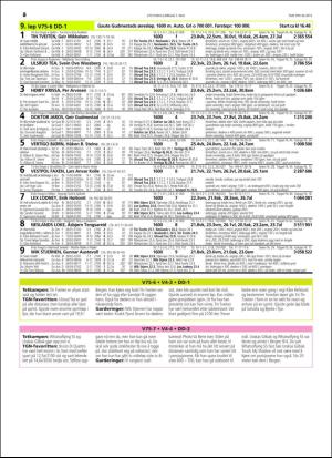 travoggaloppnytt_tips-20160504_000_00_00_020.pdf