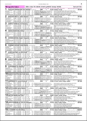 travoggaloppnytt_tips-20160504_000_00_00_021.pdf