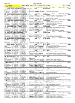 travoggaloppnytt_tips-20160504_000_00_00_023.pdf