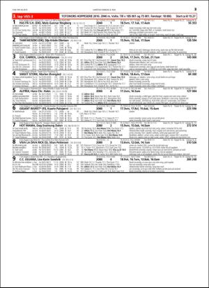 travoggaloppnytt_tips-20160504_000_00_00_025.pdf