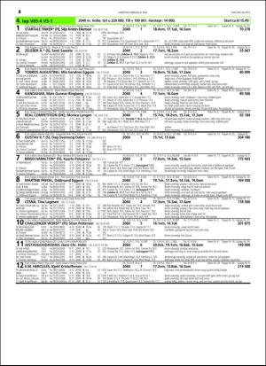 travoggaloppnytt_tips-20160504_000_00_00_026.pdf