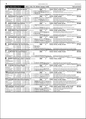 travoggaloppnytt_tips-20160504_000_00_00_028.pdf