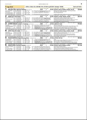 travoggaloppnytt_tips-20160504_000_00_00_029.pdf