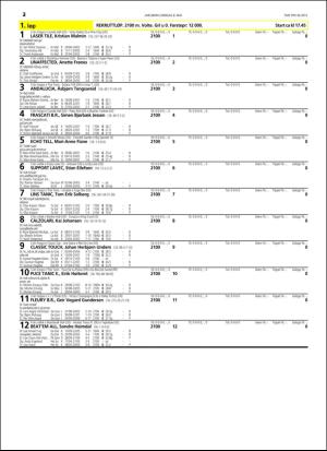 travoggaloppnytt_tips-20160504_000_00_00_032.pdf