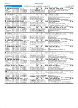 travoggaloppnytt_tips-20160504_000_00_00_033.pdf