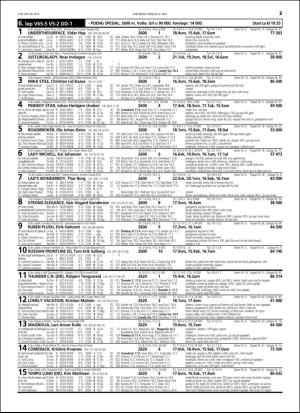 travoggaloppnytt_tips-20160504_000_00_00_037.pdf