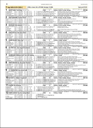 travoggaloppnytt_tips-20160504_000_00_00_038.pdf