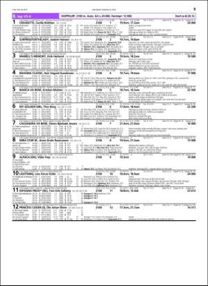 travoggaloppnytt_tips-20160504_000_00_00_039.pdf