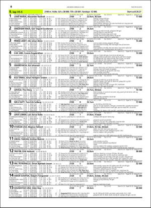 travoggaloppnytt_tips-20160504_000_00_00_040.pdf