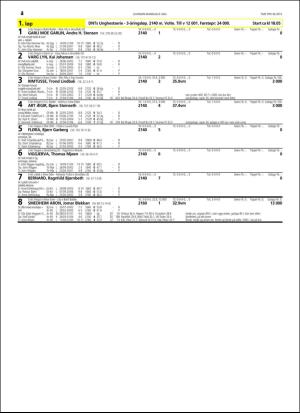 travoggaloppnytt_tips-20160504_000_00_00_042.pdf