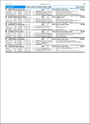 travoggaloppnytt_tips-20160504_000_00_00_043.pdf