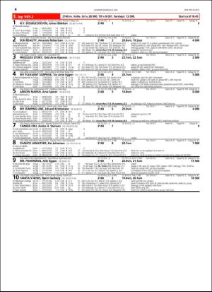 travoggaloppnytt_tips-20160504_000_00_00_044.pdf