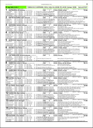 travoggaloppnytt_tips-20160504_000_00_00_045.pdf