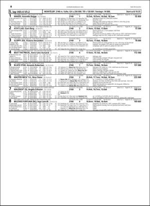 travoggaloppnytt_tips-20160504_000_00_00_046.pdf