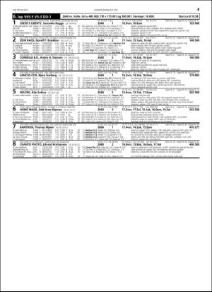 travoggaloppnytt_tips-20160504_000_00_00_047.pdf