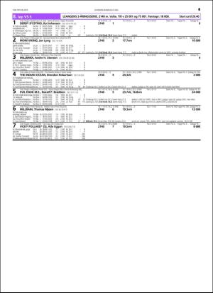 travoggaloppnytt_tips-20160504_000_00_00_049.pdf