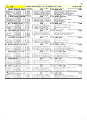 travoggaloppnytt_tips-20160504_000_00_00_051.pdf