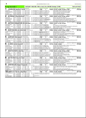 travoggaloppnytt_tips-20160504_000_00_00_054.pdf