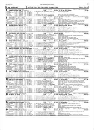 travoggaloppnytt_tips-20160504_000_00_00_055.pdf