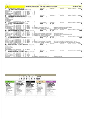 travoggaloppnytt_tips-20160504_000_00_00_057.pdf