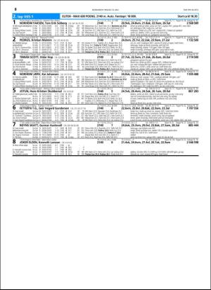 travoggaloppnytt_tips-20160504_000_00_00_058.pdf