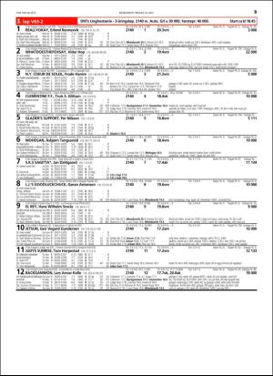 travoggaloppnytt_tips-20160504_000_00_00_059.pdf