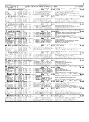 travoggaloppnytt_tips-20160504_000_00_00_061.pdf