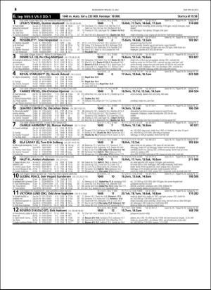 travoggaloppnytt_tips-20160504_000_00_00_062.pdf