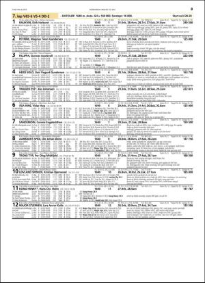 travoggaloppnytt_tips-20160504_000_00_00_063.pdf