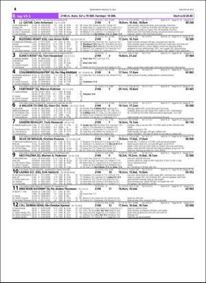 travoggaloppnytt_tips-20160504_000_00_00_064.pdf