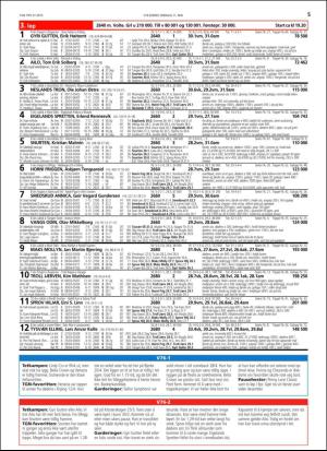 travoggaloppnytt_tips-20160509_000_00_00_005.pdf