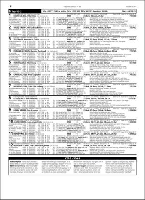 travoggaloppnytt_tips-20160509_000_00_00_008.pdf