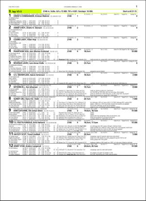 travoggaloppnytt_tips-20160509_000_00_00_011.pdf