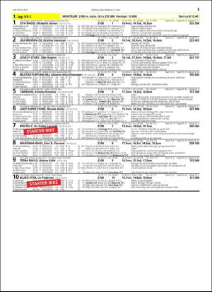 travoggaloppnytt_tips-20160509_000_00_00_013.pdf