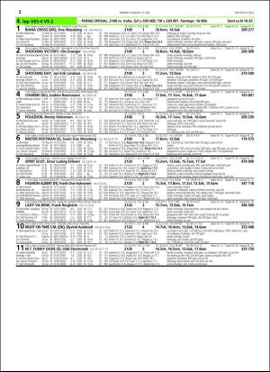 travoggaloppnytt_tips-20160509_000_00_00_022.pdf