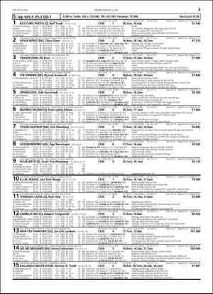 travoggaloppnytt_tips-20160509_000_00_00_023.pdf