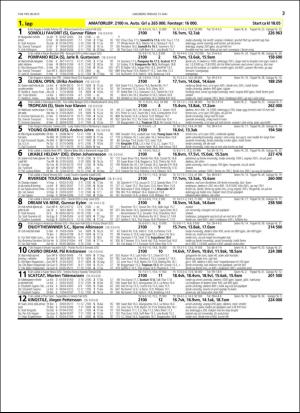 travoggaloppnytt_tips-20160511_000_00_00_003.pdf