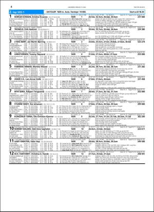 travoggaloppnytt_tips-20160511_000_00_00_004.pdf