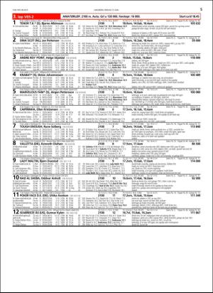 travoggaloppnytt_tips-20160511_000_00_00_005.pdf